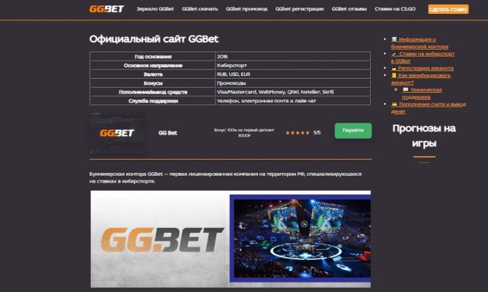 GGBet