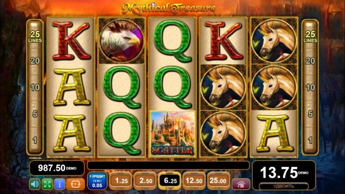 Игровые автоматы Casino
