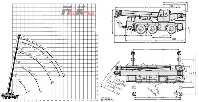 Либхер 40т аренда в Москве